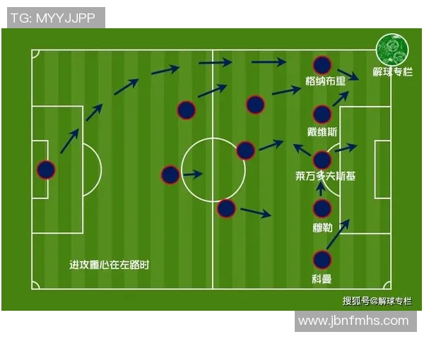 重庆足球队与武汉足球队赛后战术分析与复盘探讨