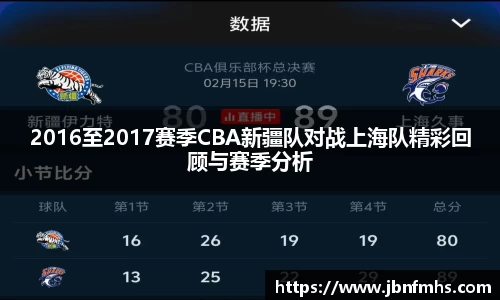 2016至2017赛季CBA新疆队对战上海队精彩回顾与赛季分析