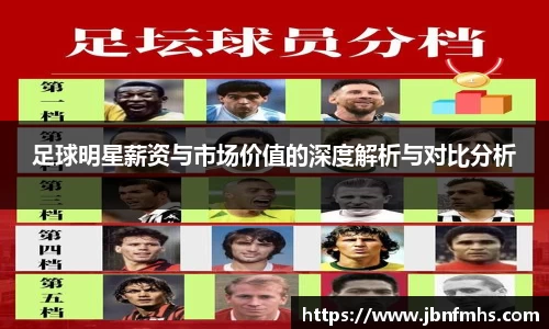 足球明星薪资与市场价值的深度解析与对比分析