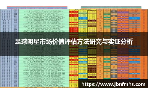 足球明星市场价值评估方法研究与实证分析
