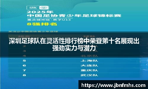 深圳足球队在灵活性排行榜中荣登第十名展现出强劲实力与潜力